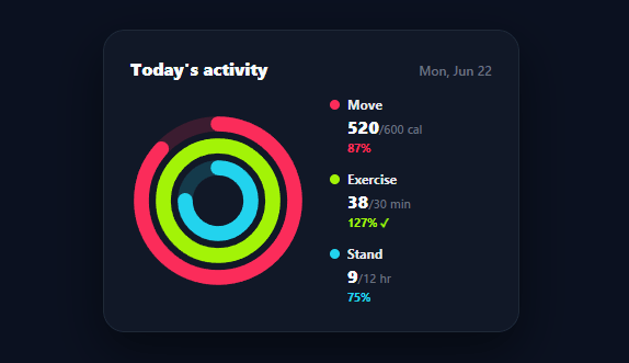 Screenshot of the Activity Rings snippet rendered live