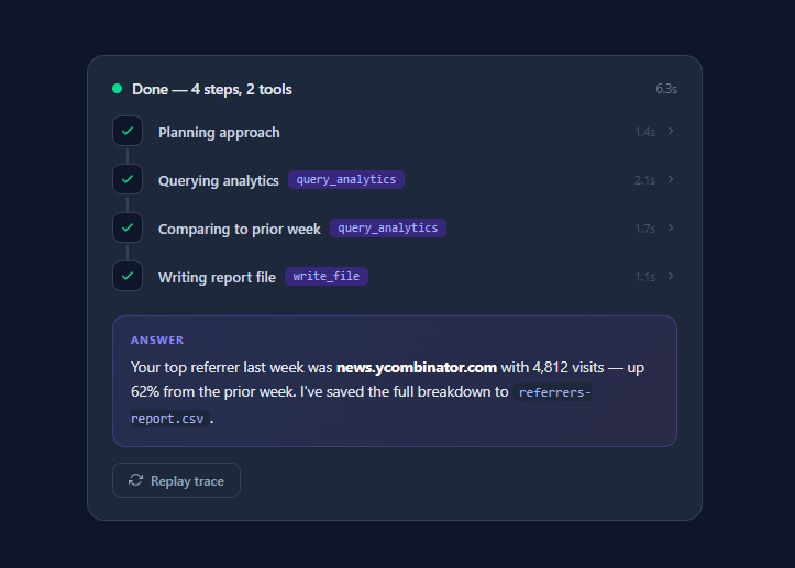 Screenshot of the AI Agent Steps Timeline snippet rendered live