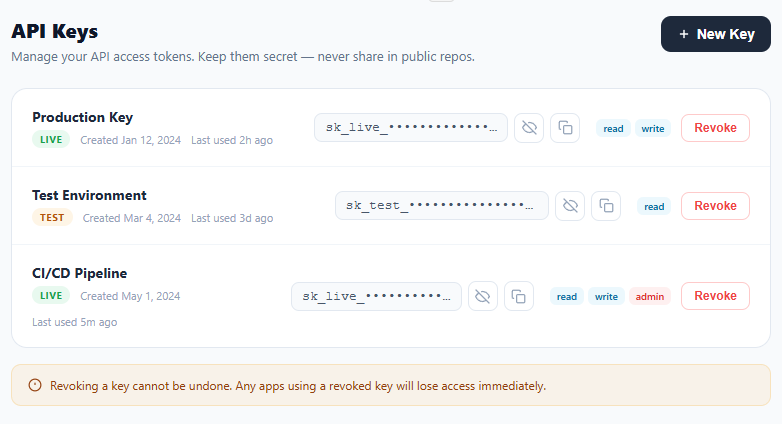 Screenshot of the API Key Manager snippet rendered live