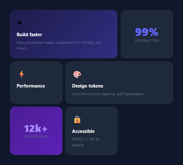 Screenshot of the Bento Grid snippet rendered live
