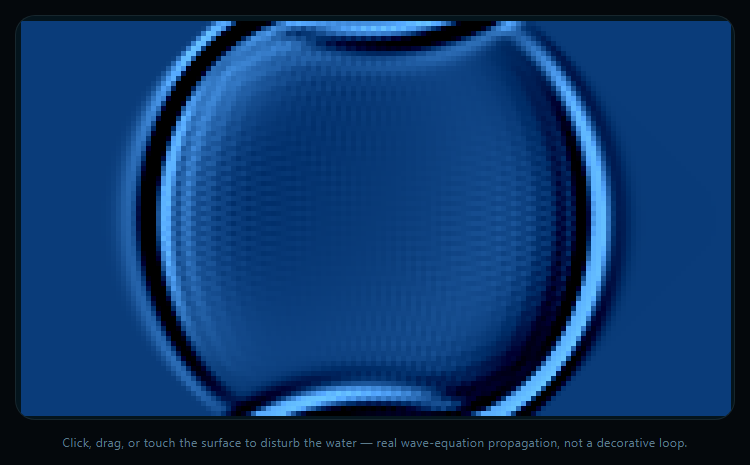 Screenshot of the Canvas Water Ripple Simulation snippet rendered live