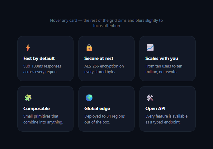 Screenshot of the Card Grid Hover Focus Dim snippet rendered live