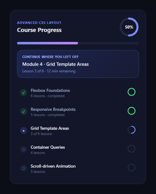 Screenshot of the Course Progress Tracker snippet rendered live