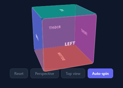 Screenshot of the CSS 3D Cube snippet rendered live