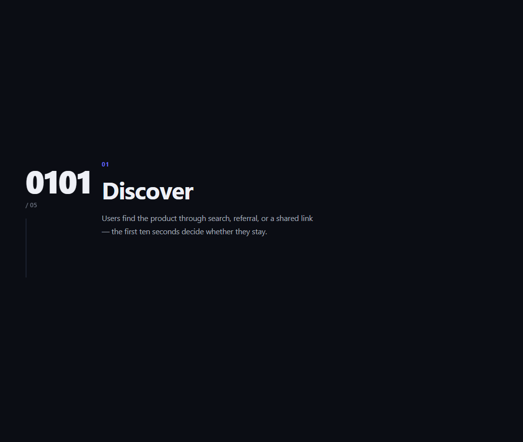 Screenshot of the Sticky Section Counter (scroll-timeline) snippet rendered live