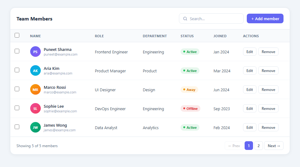 Screenshot of the Data Table snippet rendered live