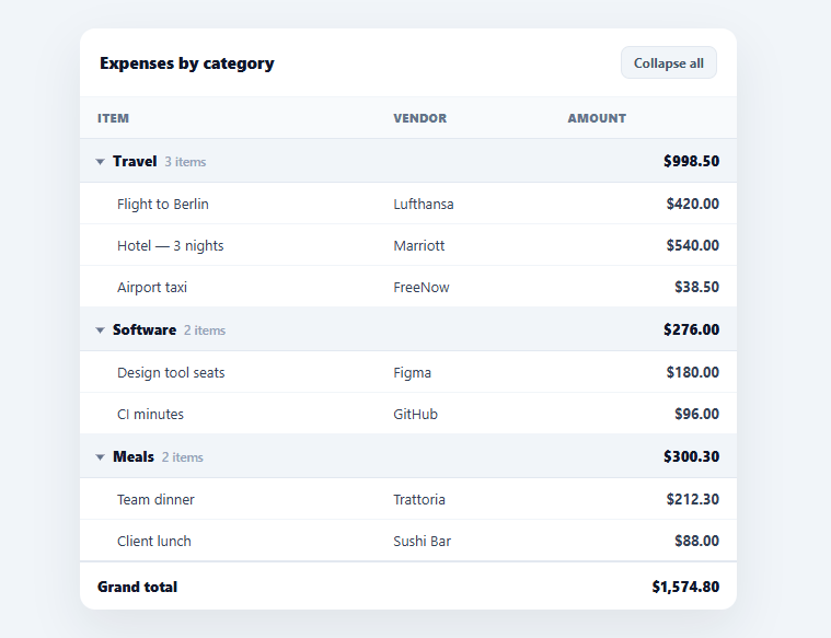 Screenshot of the Grouped Rows Table snippet rendered live