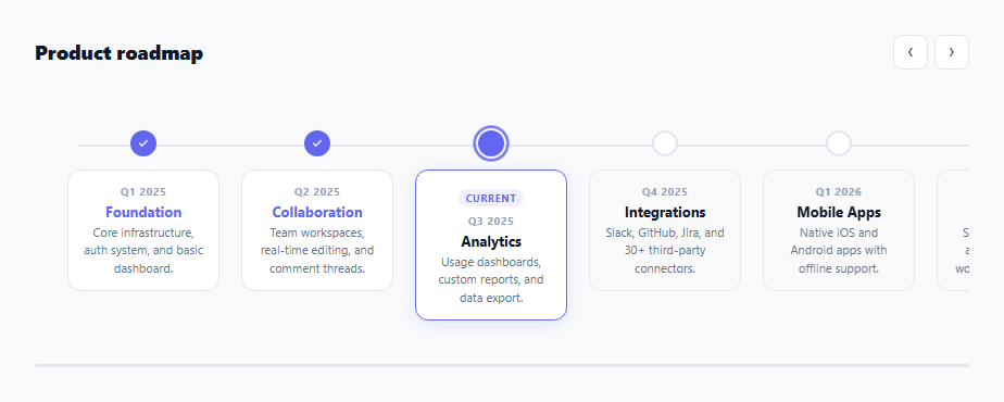 Screenshot of the Horizontal Timeline snippet rendered live