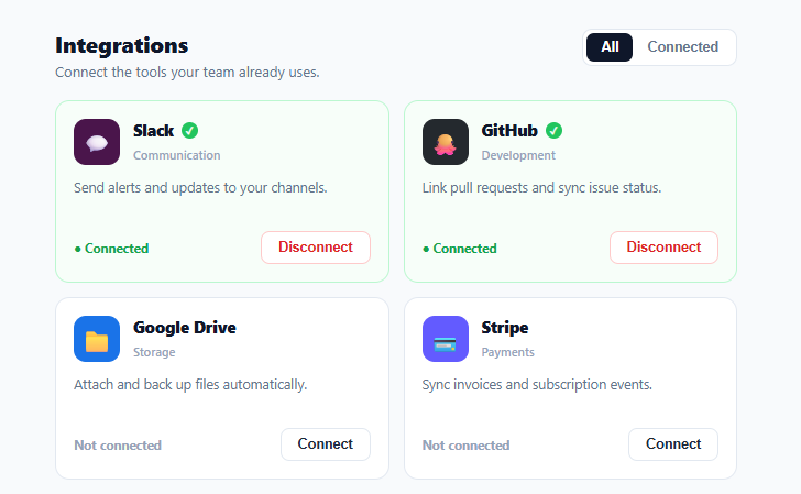 Screenshot of the Integration Cards snippet rendered live