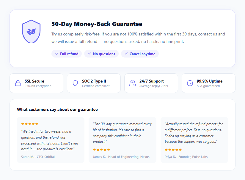 Screenshot of the Money-Back Guarantee snippet rendered live