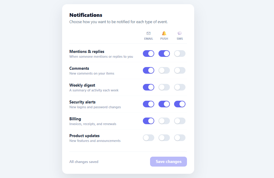 Screenshot of the Notification Preferences snippet rendered live