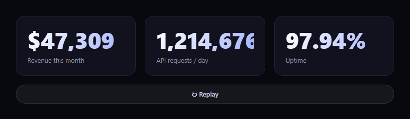 Screenshot of the Number Ticker snippet rendered live