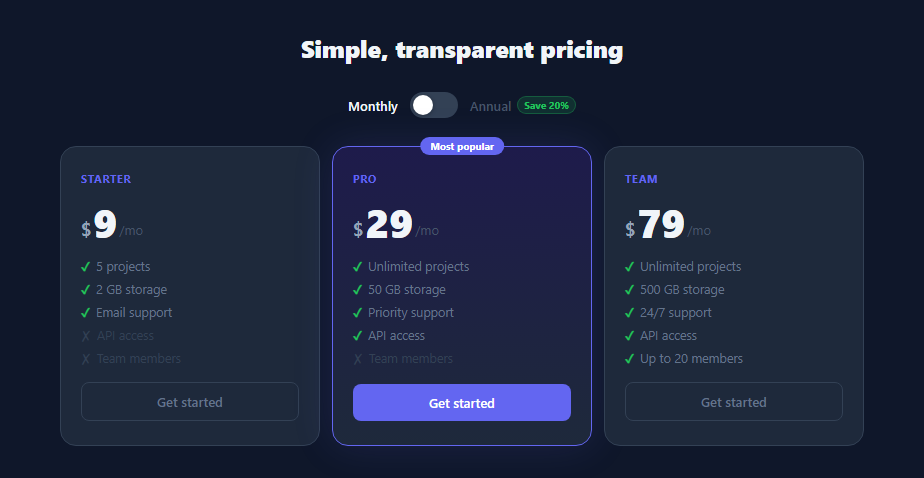 Screenshot of the Pricing Toggle snippet rendered live