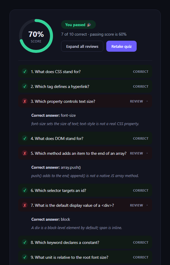 Screenshot of the Quiz Result Breakdown snippet rendered live