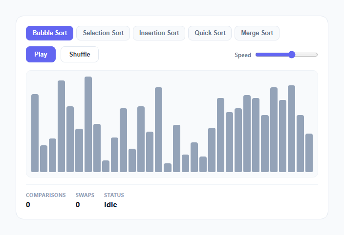 Screenshot of the Sorting Algorithm Visualizer snippet rendered live