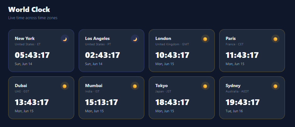 Screenshot of the World Clock snippet rendered live